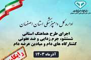 اجرای طرح هماهنگ استانی شستشو، جرم زدایی و ضد عفونی کشتارگاه های دام و میادین عرضه دام