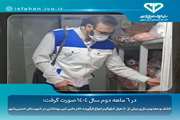 کشف و معدوم‌سازی بیش از ۵۰ هزار کیلوگرم انواع فرآورده خام دامی غیر بهداشتی در شهرستان خمینی‌شهر