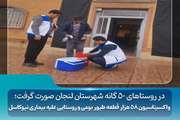 واکسیناسیون 58 هزار قطعه طیور بومی و روستایی علیه بیماری نیوکاسل