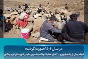 انجام بیش از یک میلیون و ۲۰۰ هزار عملیات واکسیناسیون دام در شهرستان فریدونشهر 