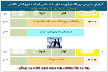  گوشه ای از فعالیتهای خام دامی شهرستان کاشان  