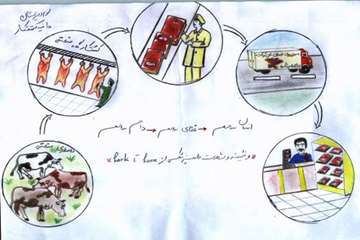 وظايف دامپزشكي اصفهان از نقاشي كودكان